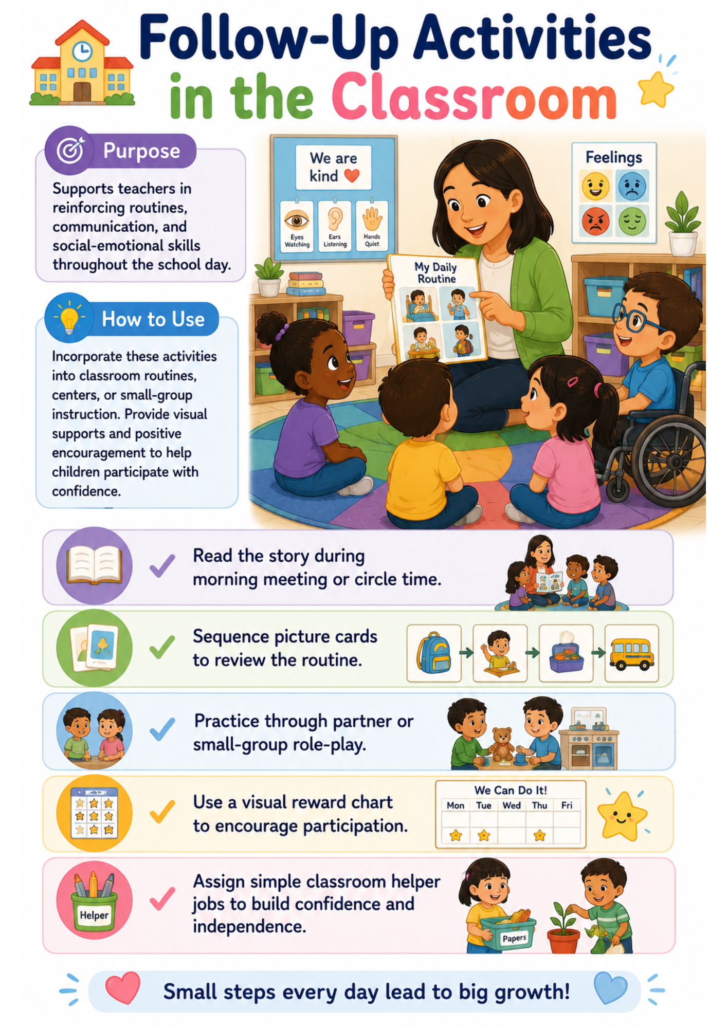 Follow-up Activities in the Classroom — preview from the Bonus Printable Toolkit